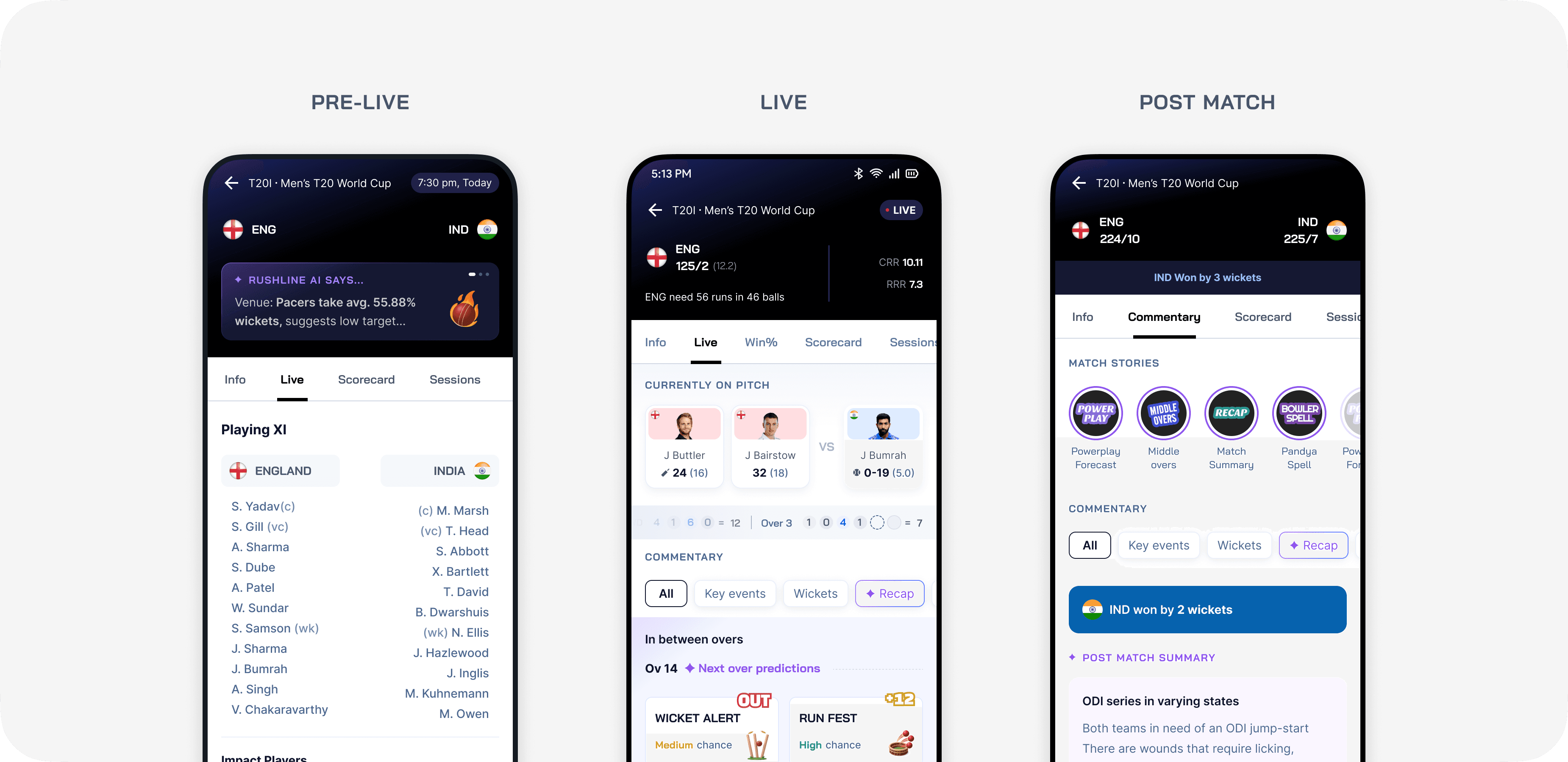 Pre-live, live, and post-match states of the AI commentary experience shown across three phone screens